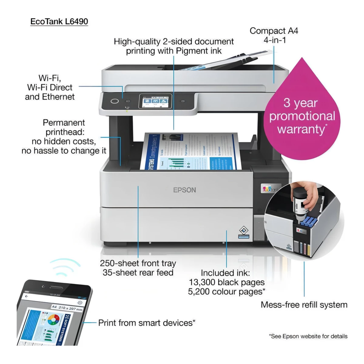Impresora Multifuncional Epson Ecotank L6490 A4 C11cj88303 - Imagen 4