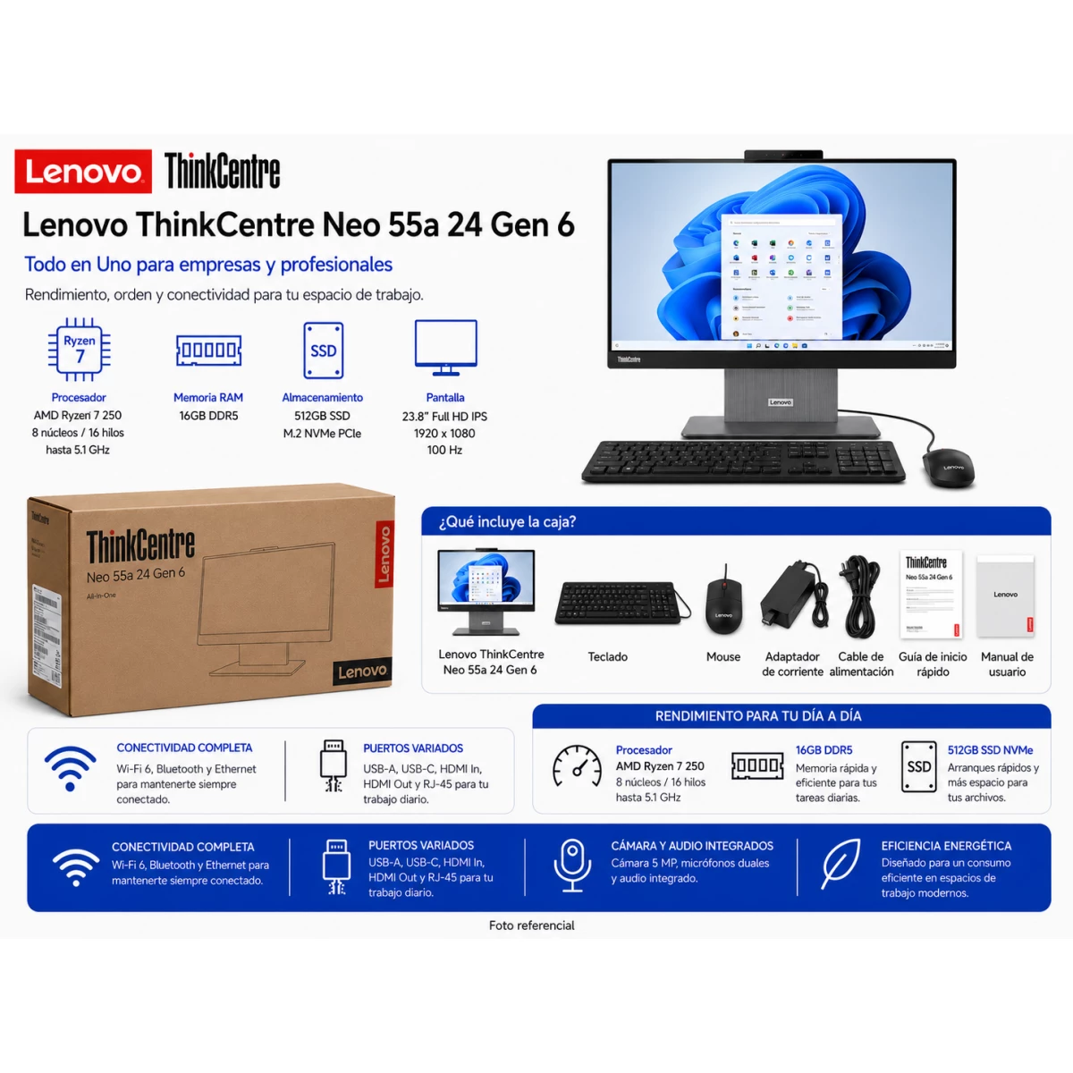 Lenovo ThinkCentre Neo 55a Ryzen 7 16GB 512GB SSD Win11 Pro
